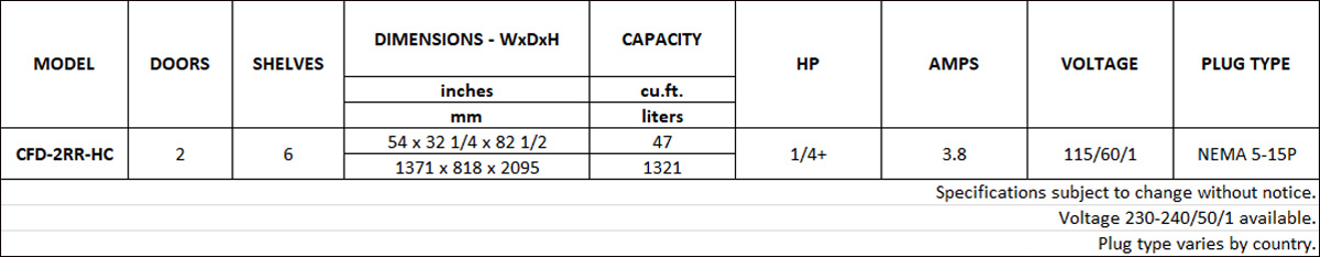 CFD-2RR-HC数据.jpg