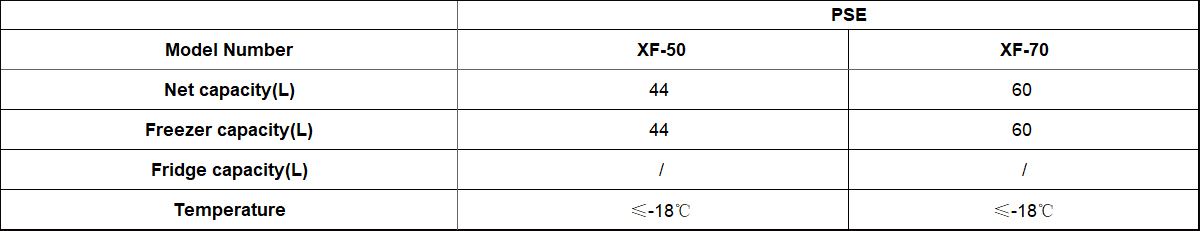 Mini Freezer-1数据.jpg