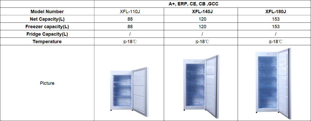 Upright Freezer(with drawer)-1数据.jpg