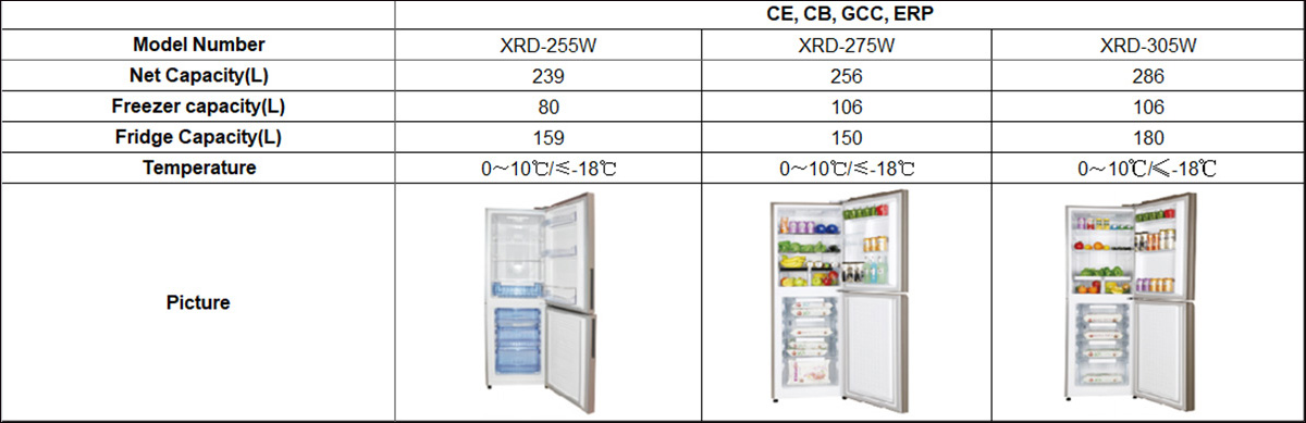 01-Bottom Mounted Nofrost Refrigerator数据.jpg