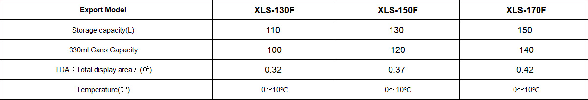 Static Fan-0 Series数据.jpg