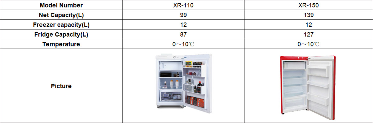 04-Fridge for Beauty数据.jpg