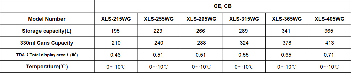 Ventilated- 5 Seriesshuju.jpg