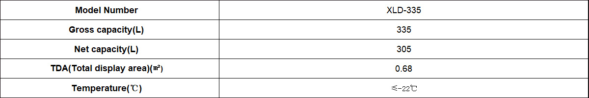 Vertical Freezer Static数据.jpg