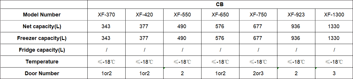 Classic Series-2数据.jpg