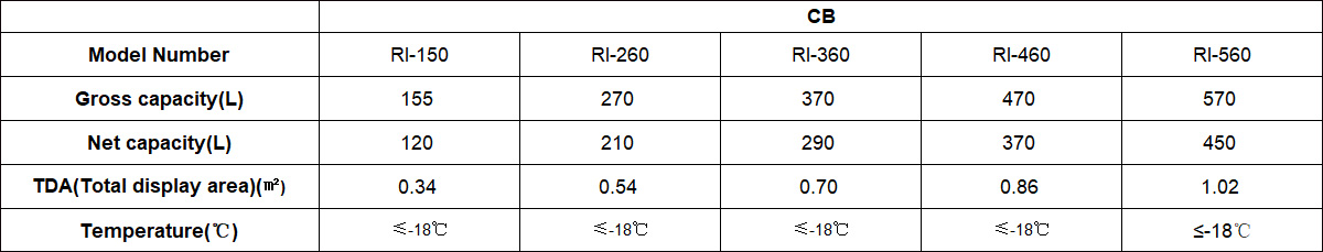 2-Flat Sliding Lids(Plastic Frame)-2数据.jpg