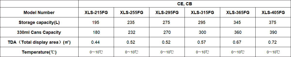 Static Fan-5 Seriesshuju.jpg