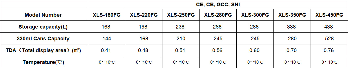 Static Fan-8 Series数据重中之重.jpg