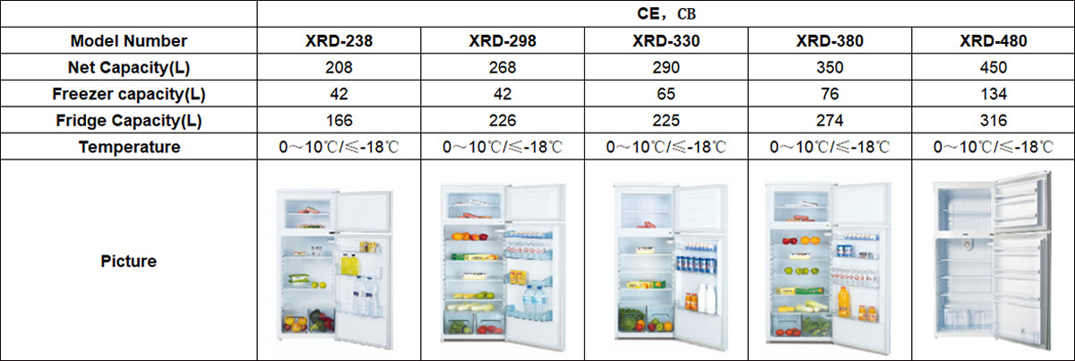 02-Top Mounted Defrost Refrigerator数据图.jpg