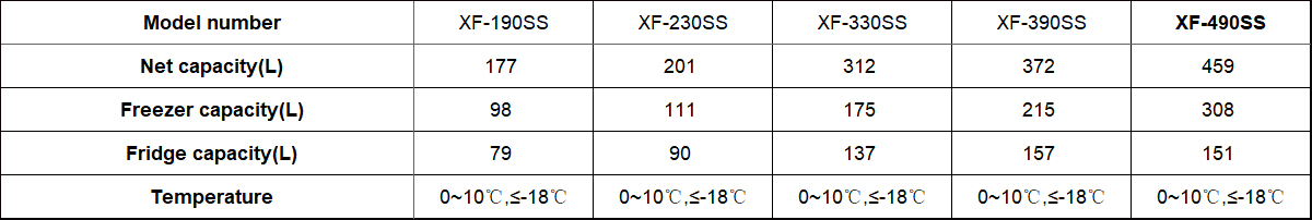 Dual Temperature-1shuju.jpg