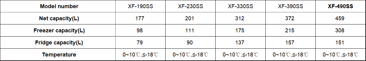 Dual Temperature-1shuju.jpg