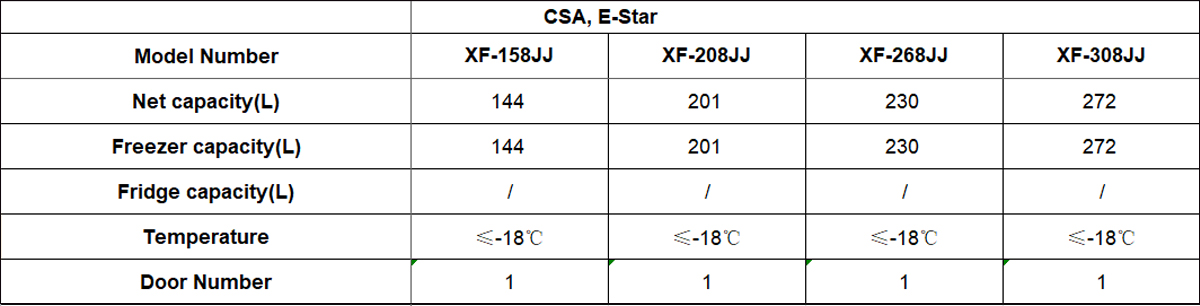 Classic Series-1数据.jpg