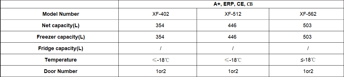 Diamond Series-2数据.jpg