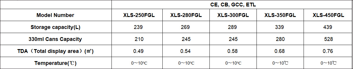 Static Fan-9 Series数据.jpg