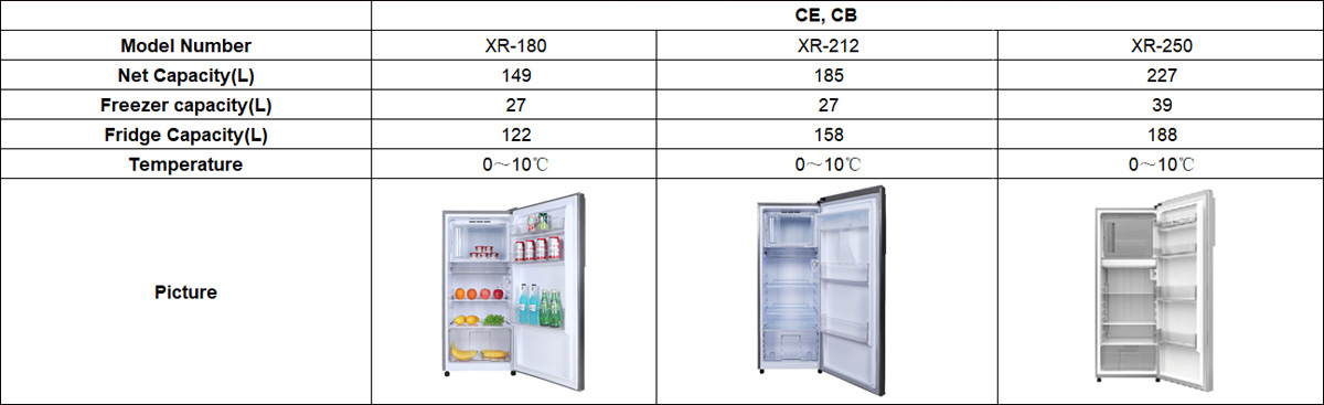 03-Single Door Fridge-1数据.jpg