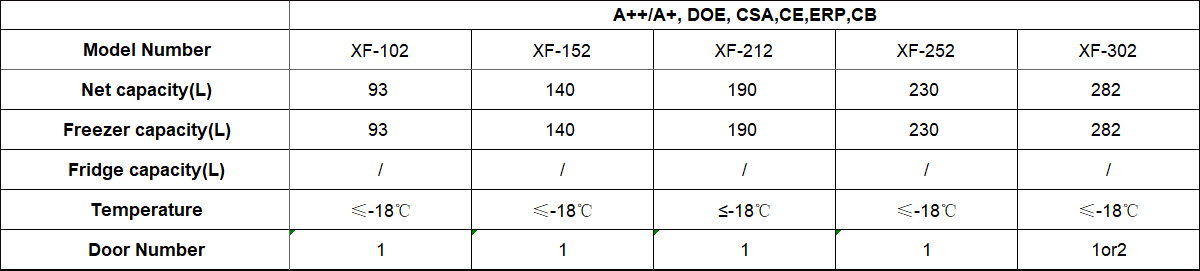 Diamond Series-1数据.jpg