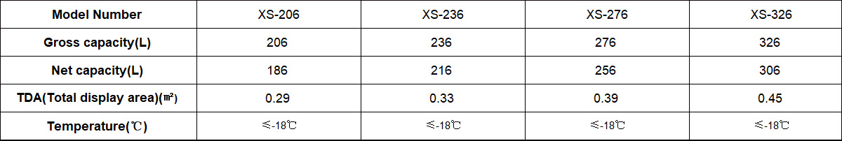 2-Flat Sliding Lids(Plastic Frame)-3数据.jpg