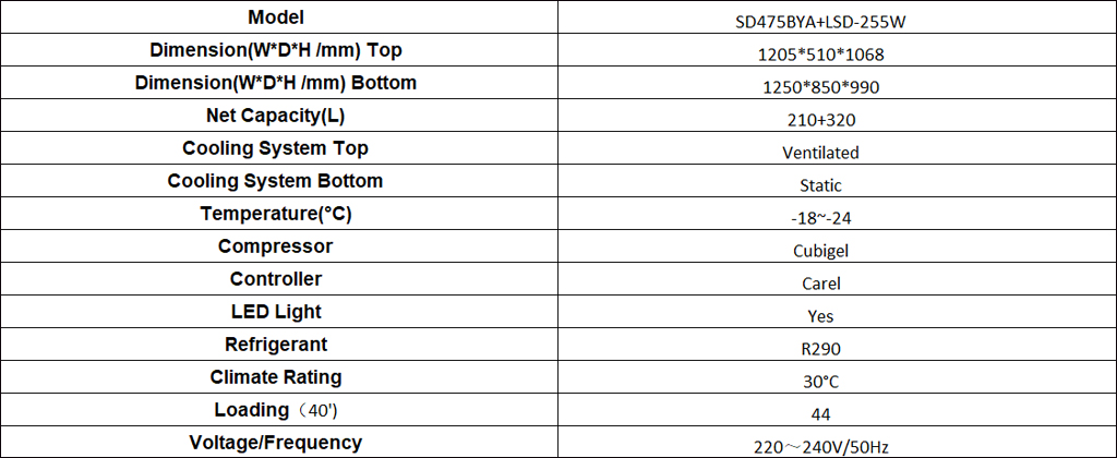 4 EIFFEL BOTTOM&TOP数据.jpg