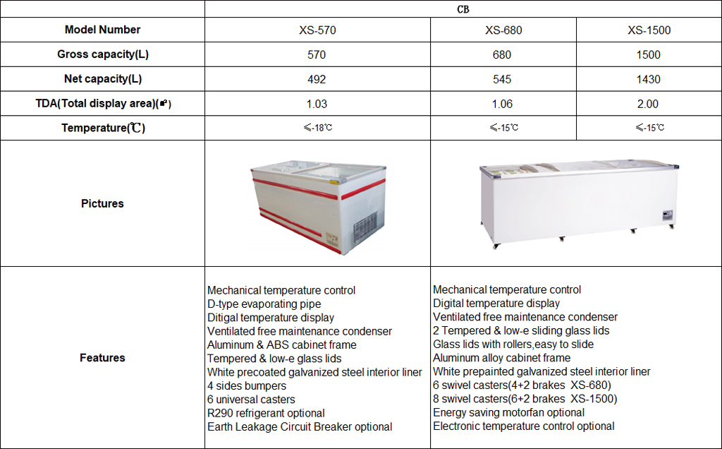 1-Flat Sliding Lids(Al Alloy Frame)-3新增数据.jpg